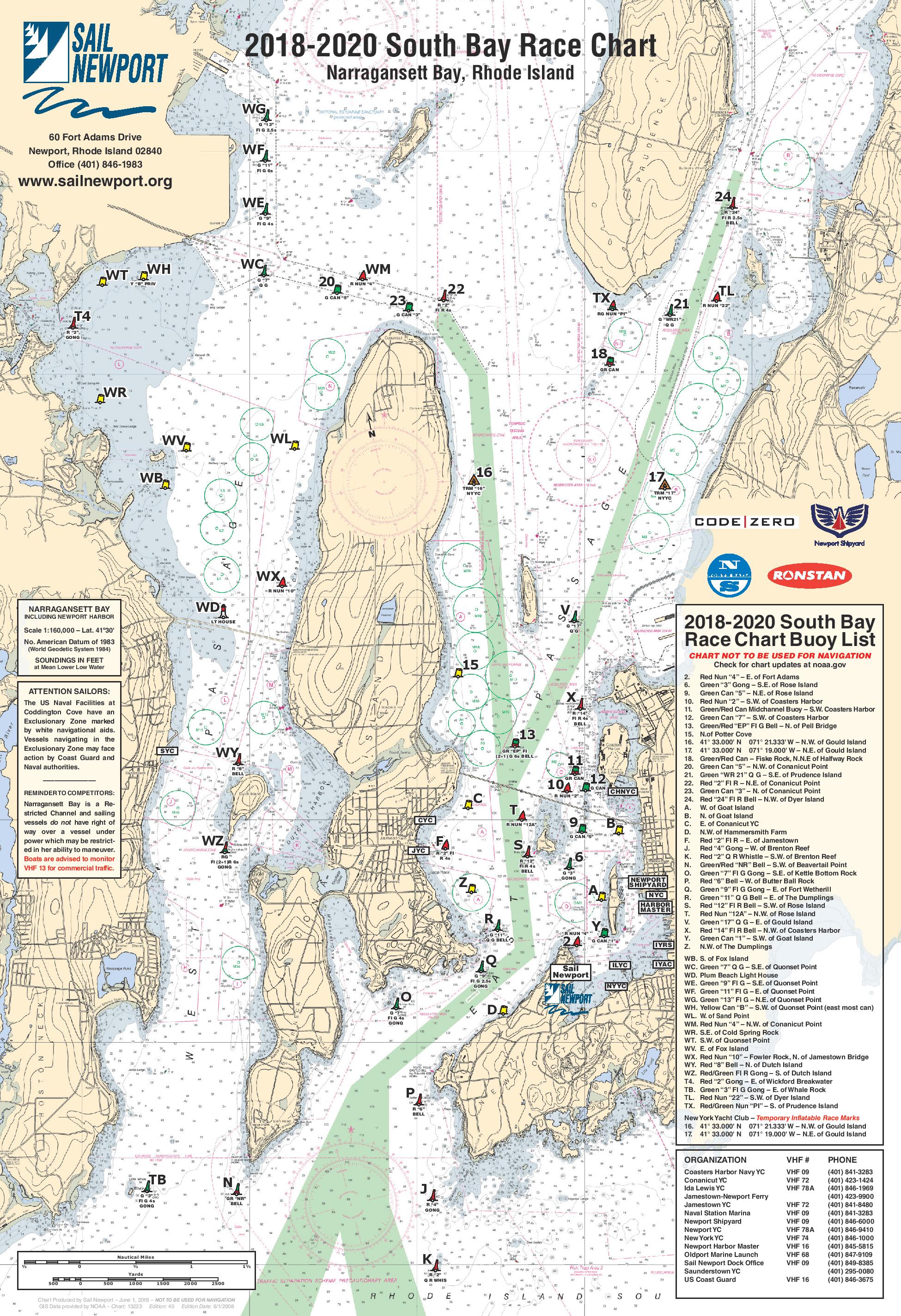 23+ Tide Chart Newport Rhode Island